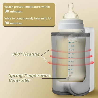 Portable Feeder Warmer